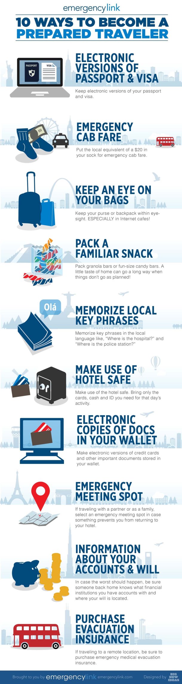 10 tips to be prepared for your vacations