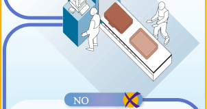 What can you take through airport security